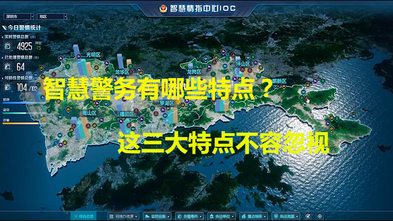 智慧警务有哪些特点？这三大特点不容忽视
