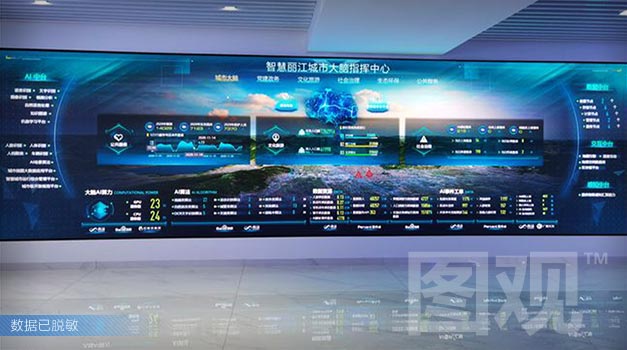 丽江市-智慧丽江城市大脑指挥中心